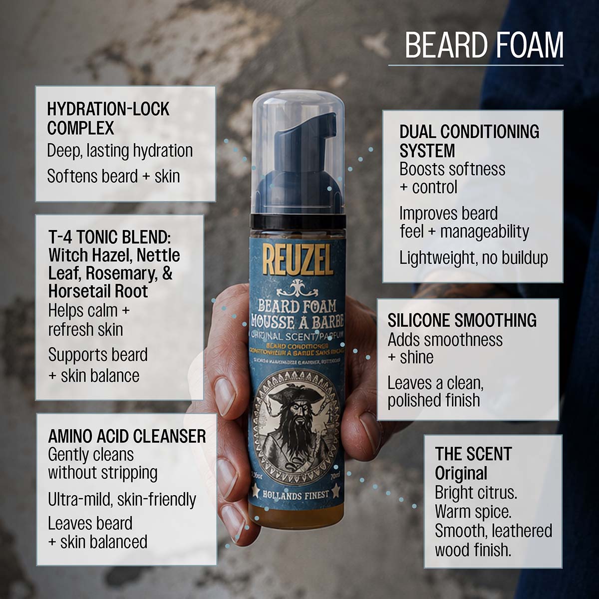 Reuzel Beard Foam - Tame & Deodorize Beard Conditioner 70ml