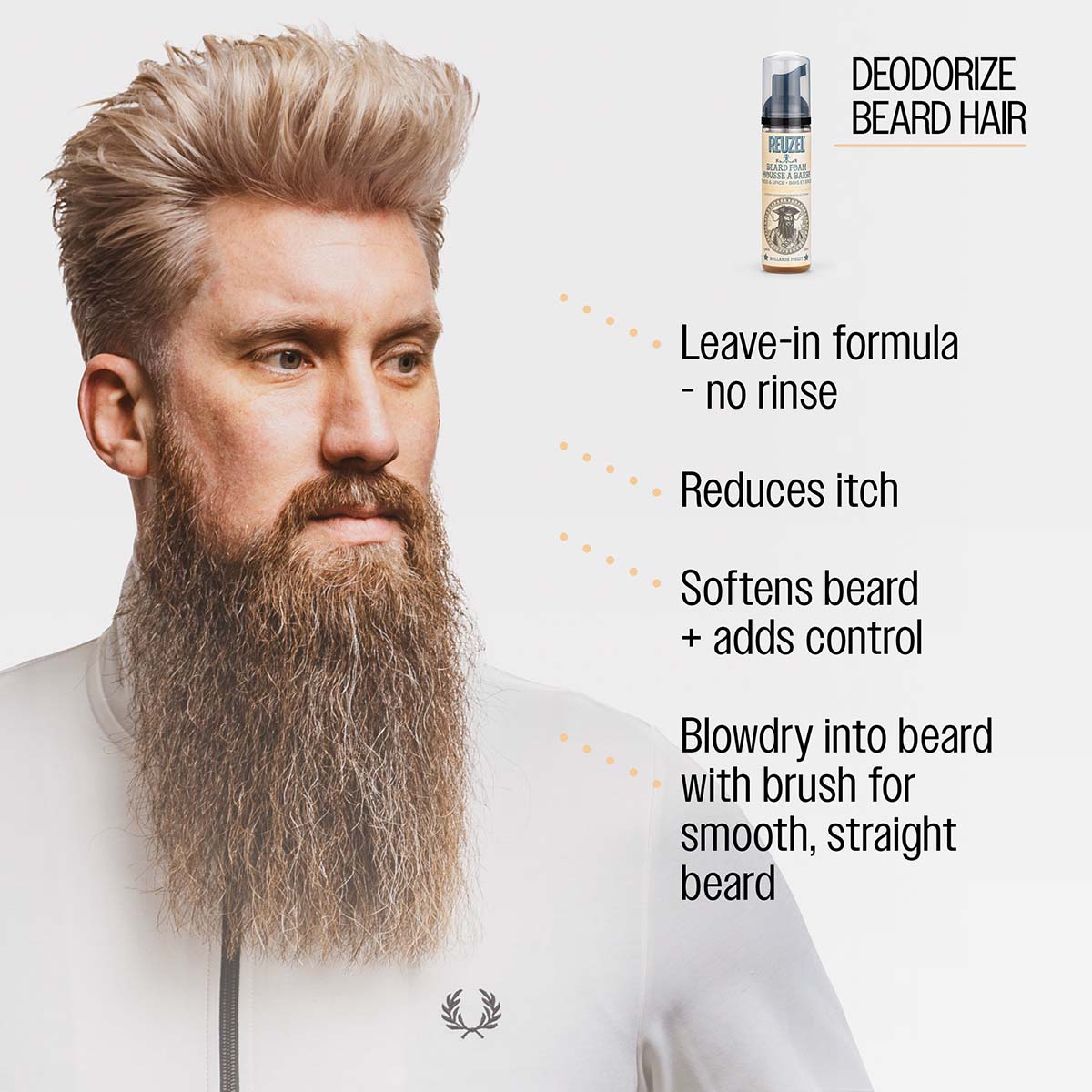 Reuzel Wood & Spice Beard Foam 70ml - Cleanse and Condition