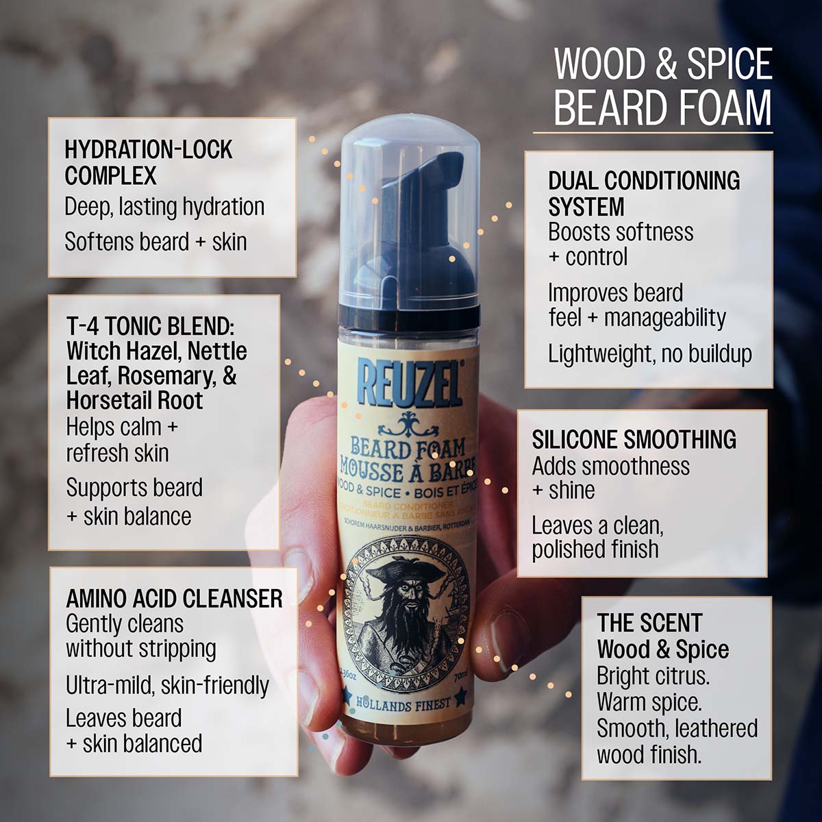 Reuzel Wood & Spice Beard Foam 70ml - Cleanse and Condition