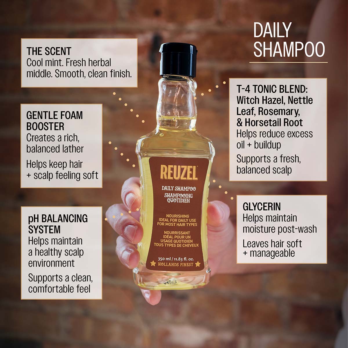 Reuzel Daily Shampoo - Cleanses, Moisturizes & Stimulates for All Hair Types