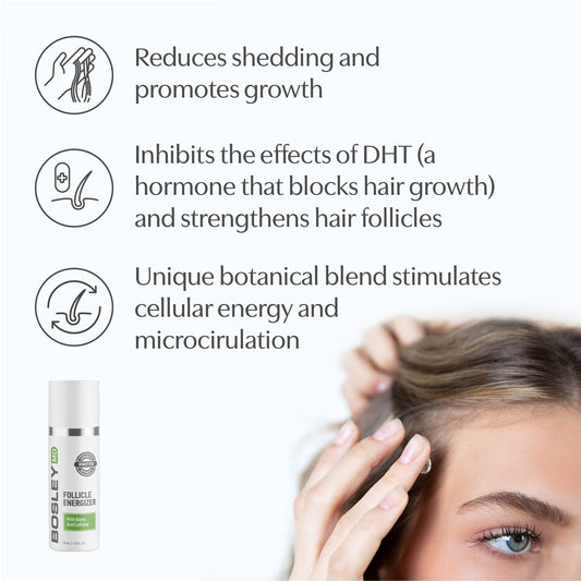 BosleyMD Healthy Hair & Scalp Follicle Energizer – current benefits image