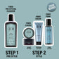 Fiber Pre-Styling Shampoo styling steps