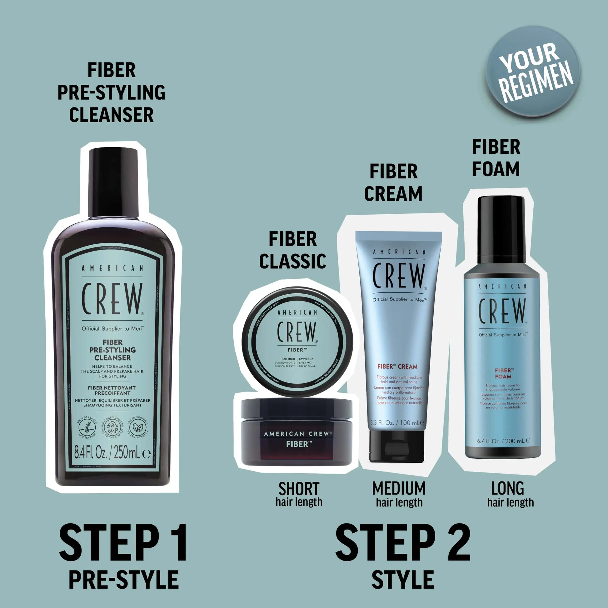 Fiber Pre-Styling Shampoo styling steps