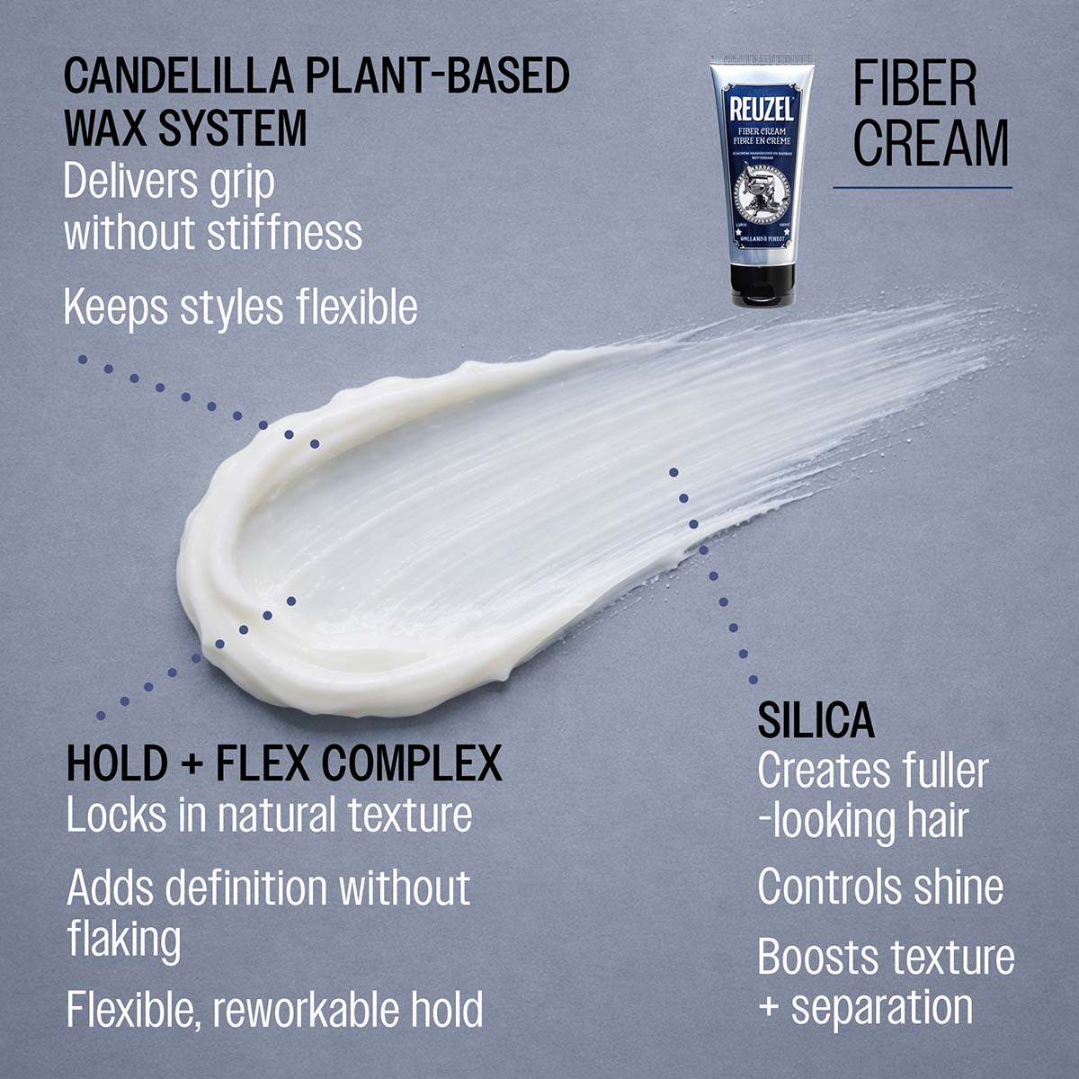 Reuzel Fiber Cream 100ml - Pliable Hold with a Natural Finish