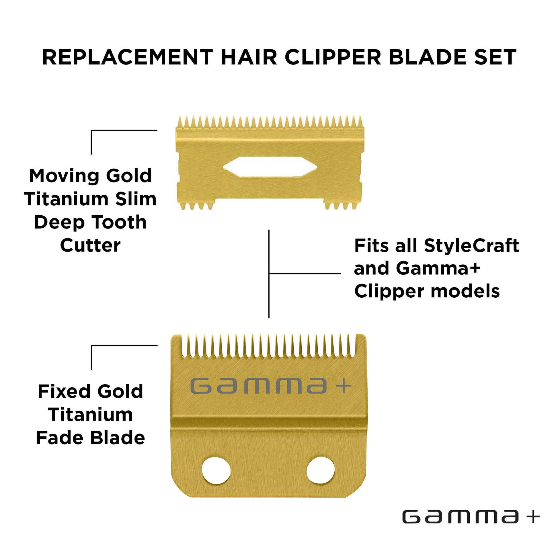 Gamma+ Gold Titanium Fade Clipper Blade and Slim Deep Tooth Cutter – Professional