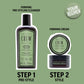 Forming Cream Pre-Styling Shampoo styling steps