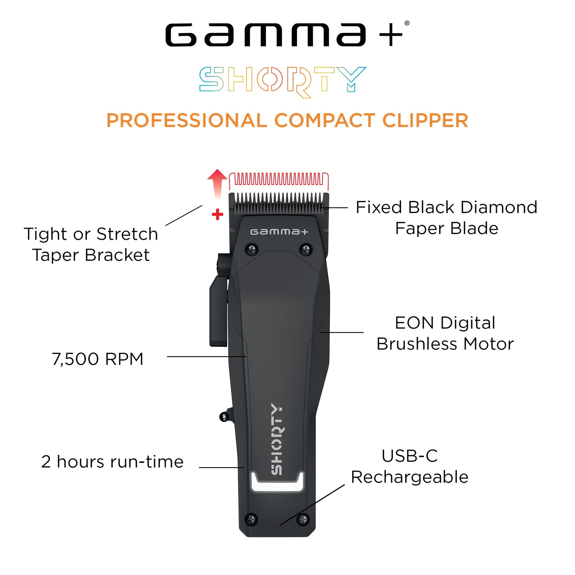 Gamma+ Shorty Professional Hair Clipper – Professional