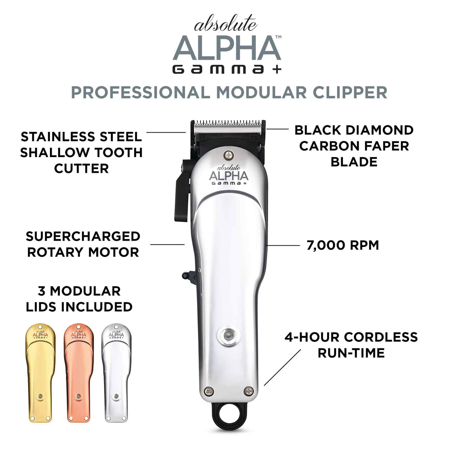 Gamma+ Absolute Alpha Professional Hair Clipper — image 7