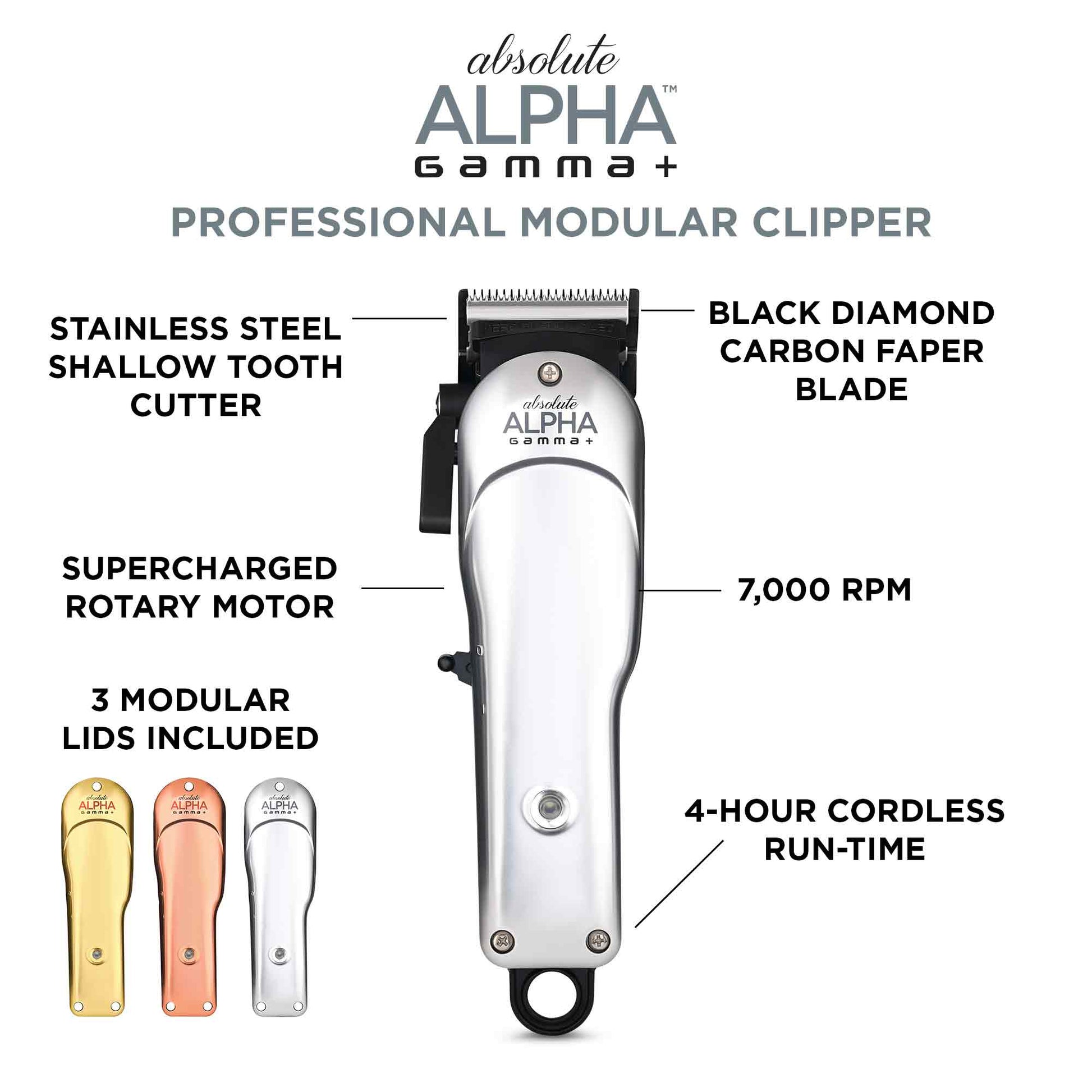 Gamma+ Absolute Alpha Professional Hair Clipper — image 7
