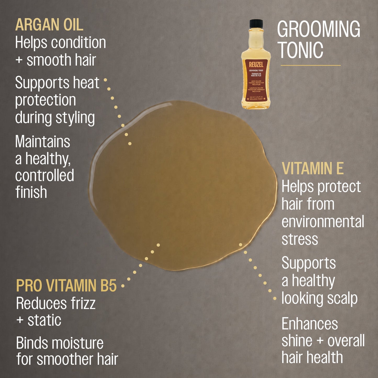 Reuzel Grooming Tonic - Long-Lasting Natural Hold for Styling - 350ml