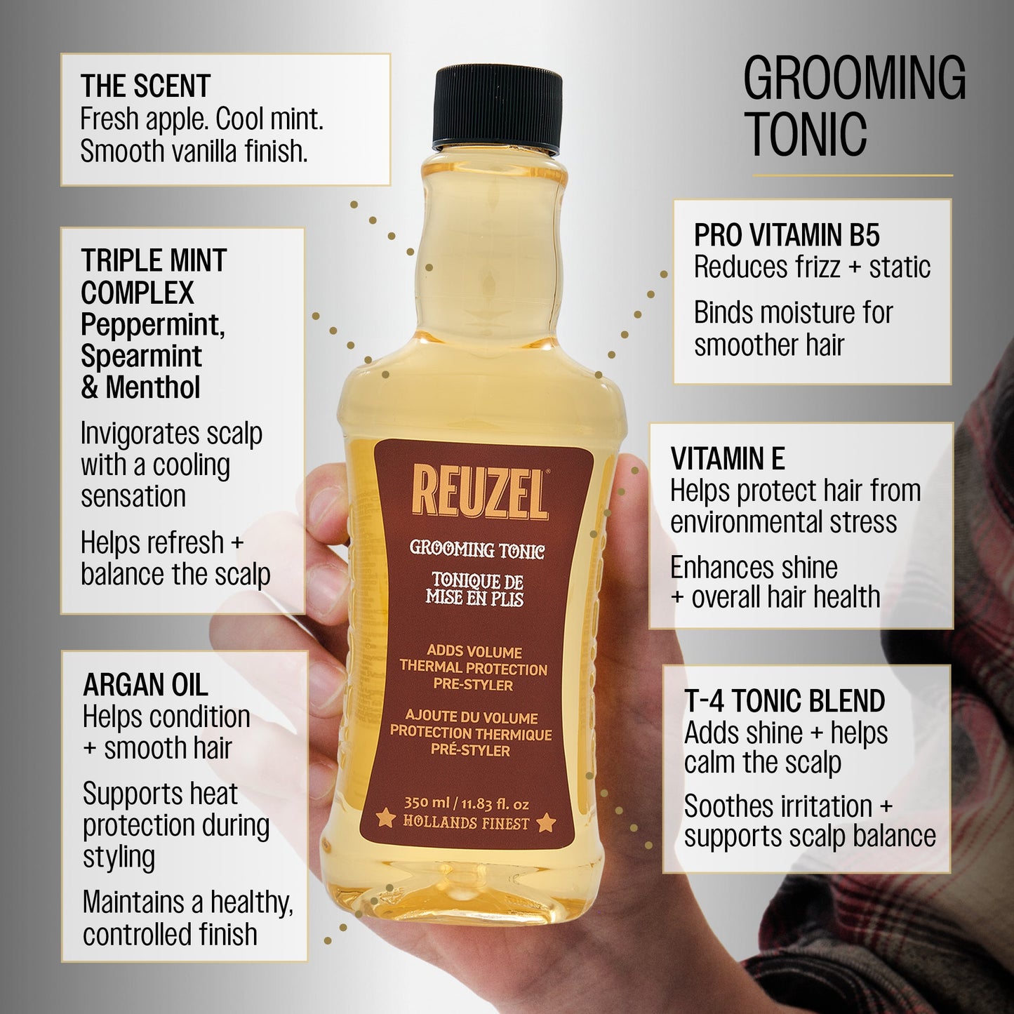 Reuzel Grooming Tonic - Long-Lasting Natural Hold for Styling - 350ml