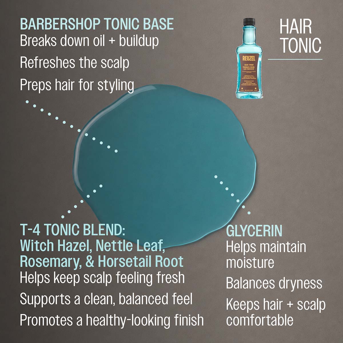 Reuzel Hair Tonic - Oil-Free Formula for All-Day Hold and Shine