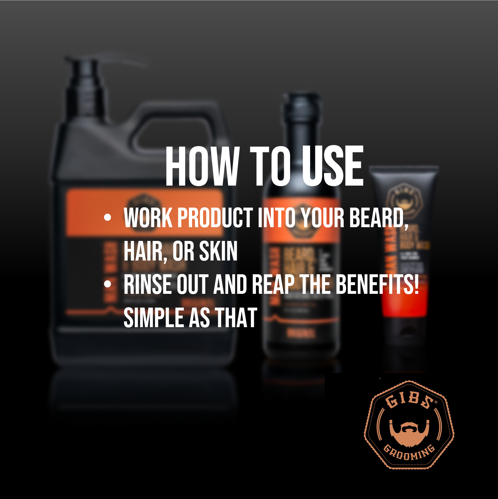 Man Wash BHB Beard, Hair & Body Wash