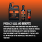 Man Wash BHB Beard, Hair & Body Wash