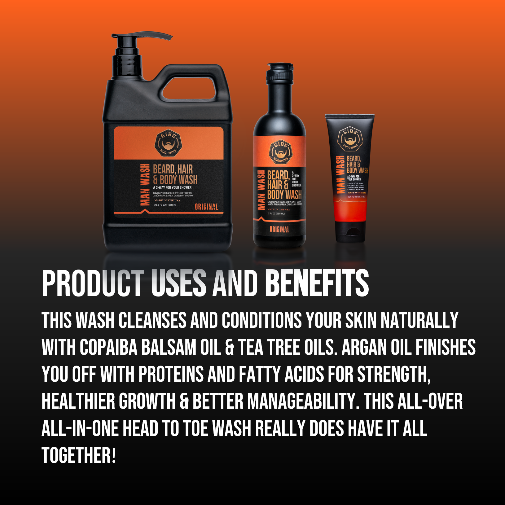 Man Wash BHB Beard, Hair & Body Wash