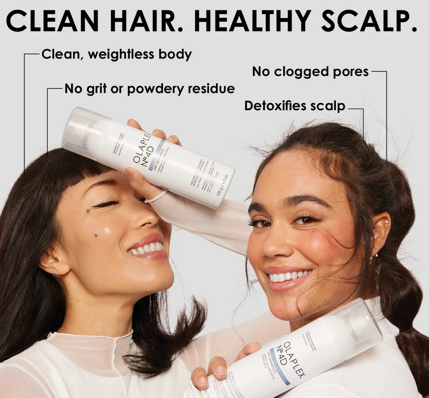 Olaplex No. 4D Dry Shampoo