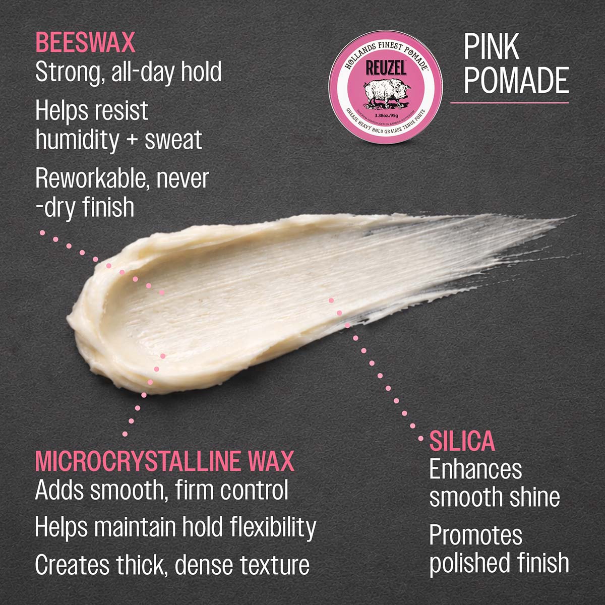 Reuzel Grease Pink Heavy Hold Pomade for Ultimate Style Control