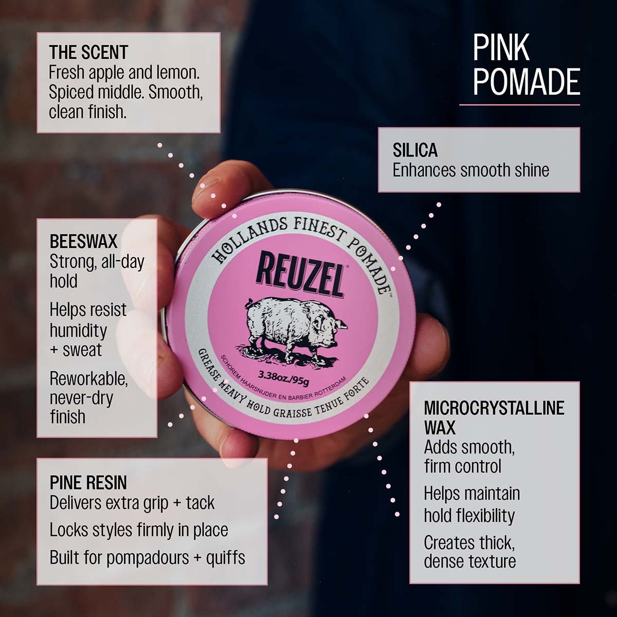 Reuzel Grease Pink Heavy Hold Pomade for Ultimate Style Control