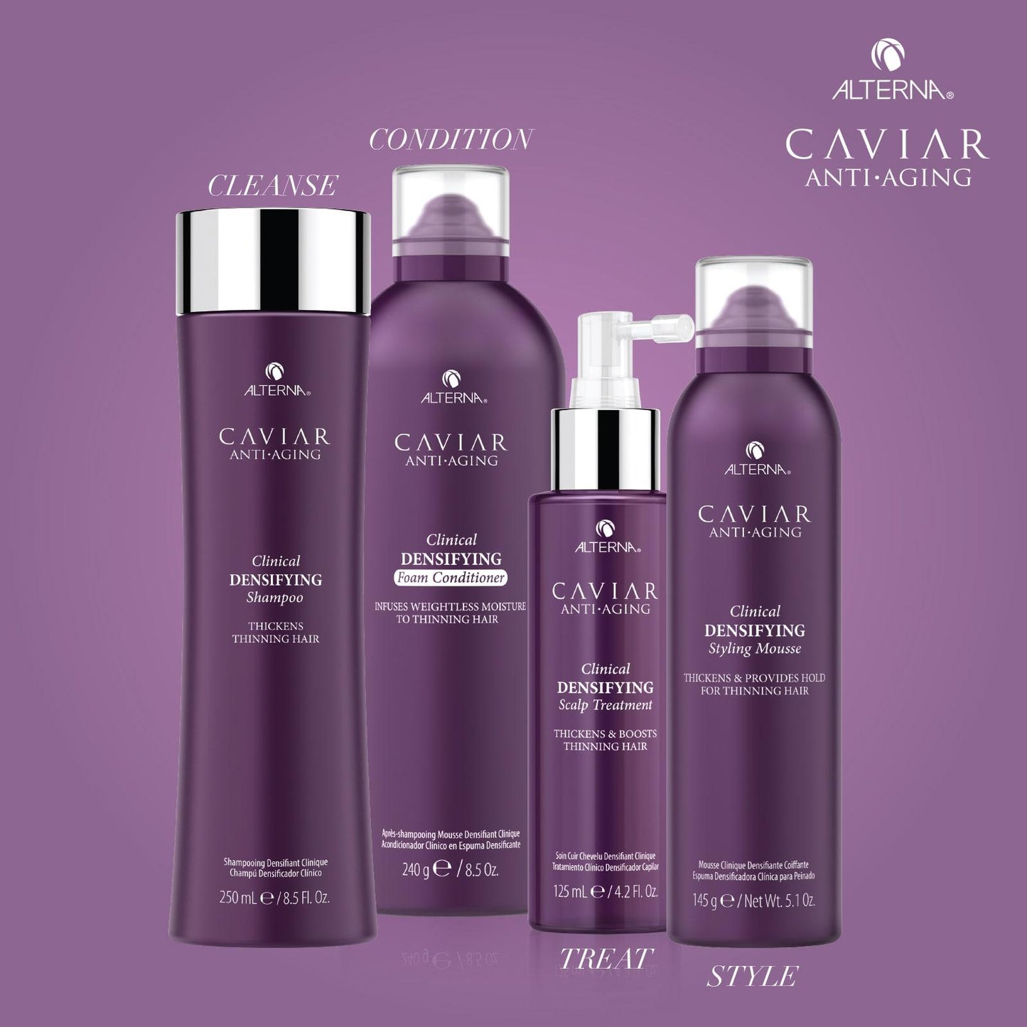 Alterna Caviar Anti-Aging Clinical Densifying – current regimen image