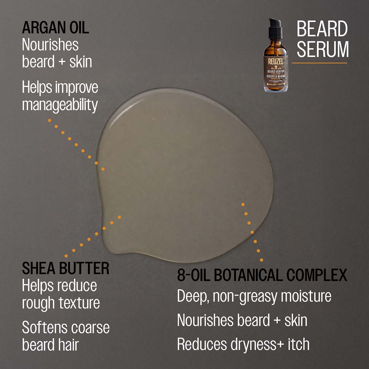 Reuzel Clean & Fresh Beard Oil 50g - Nourish and Soften