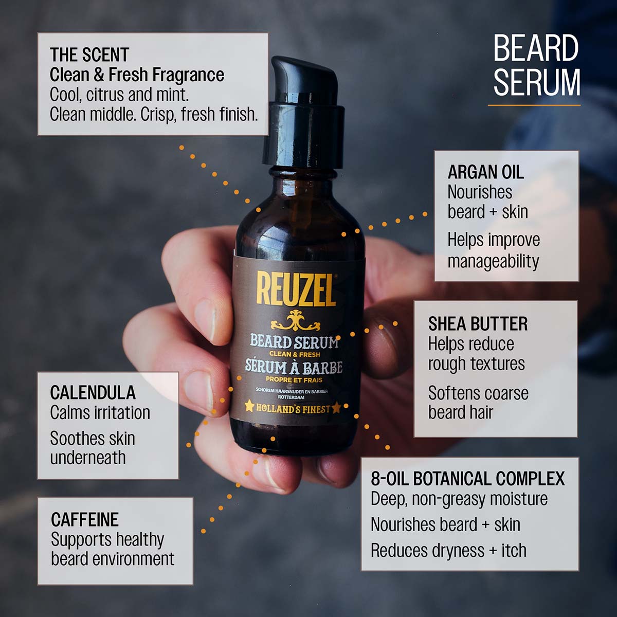 Reuzel Clean & Fresh Beard Oil 50g - Nourish and Soften