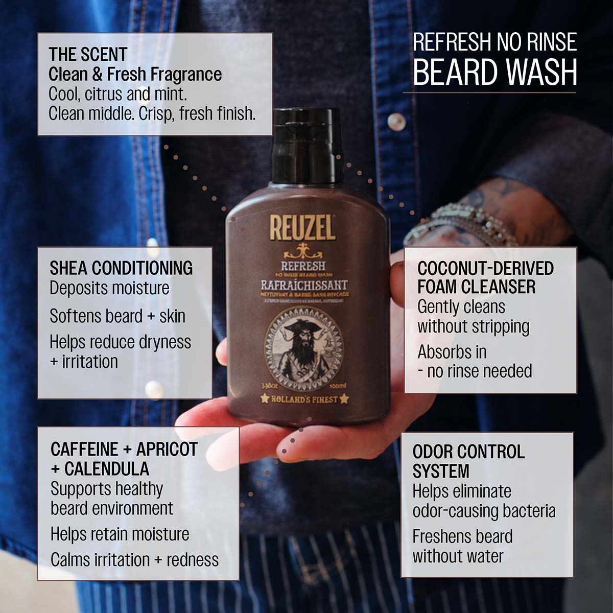 Reuzel REFRESH No Rinse Beard Wash 100ml - Clean Without Water
