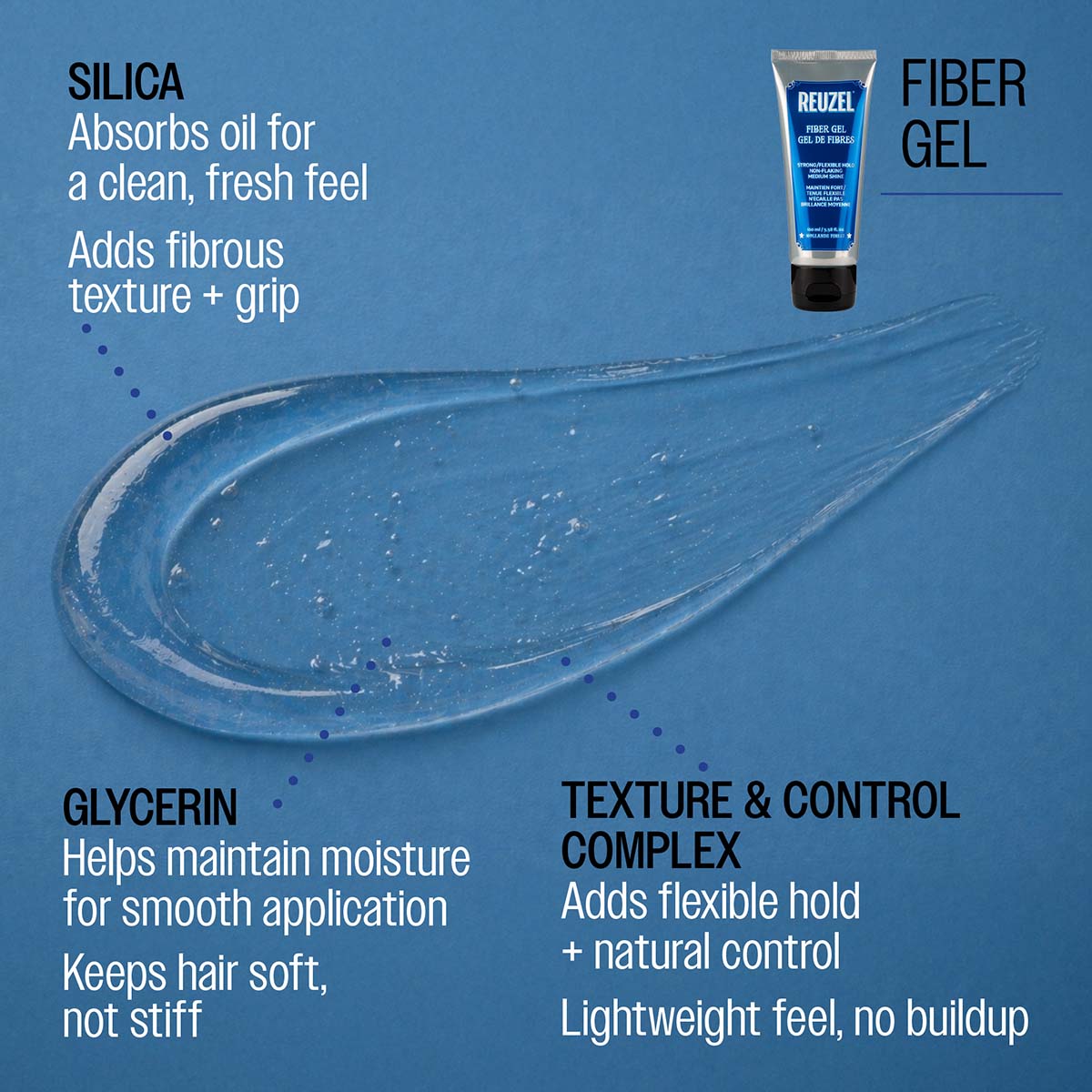 Reuzel Fiber Gel - Strong Hold & Low Shine for Men, 200ml
