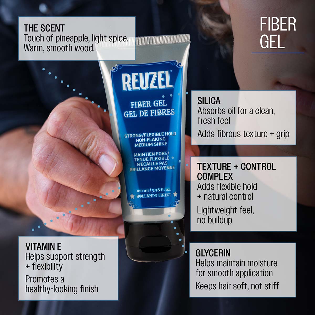 Reuzel Fiber Gel - Strong Hold & Low Shine for Men, 200ml