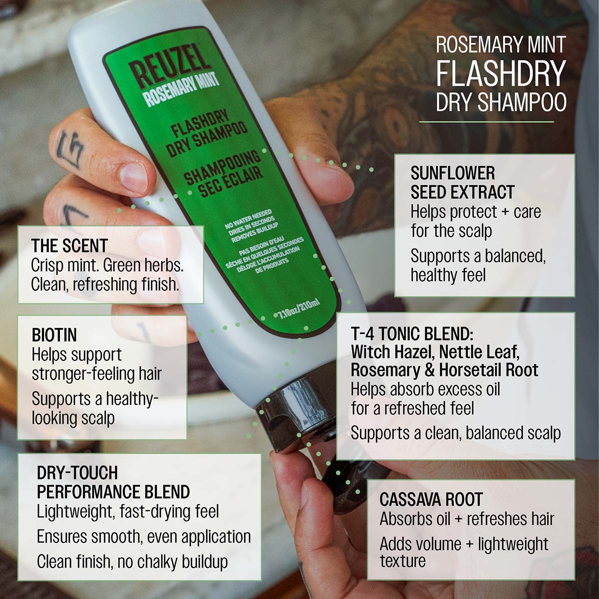 Reuzel FLASHDRY Dry Shampoo 210ml - Instant Oil Absorption