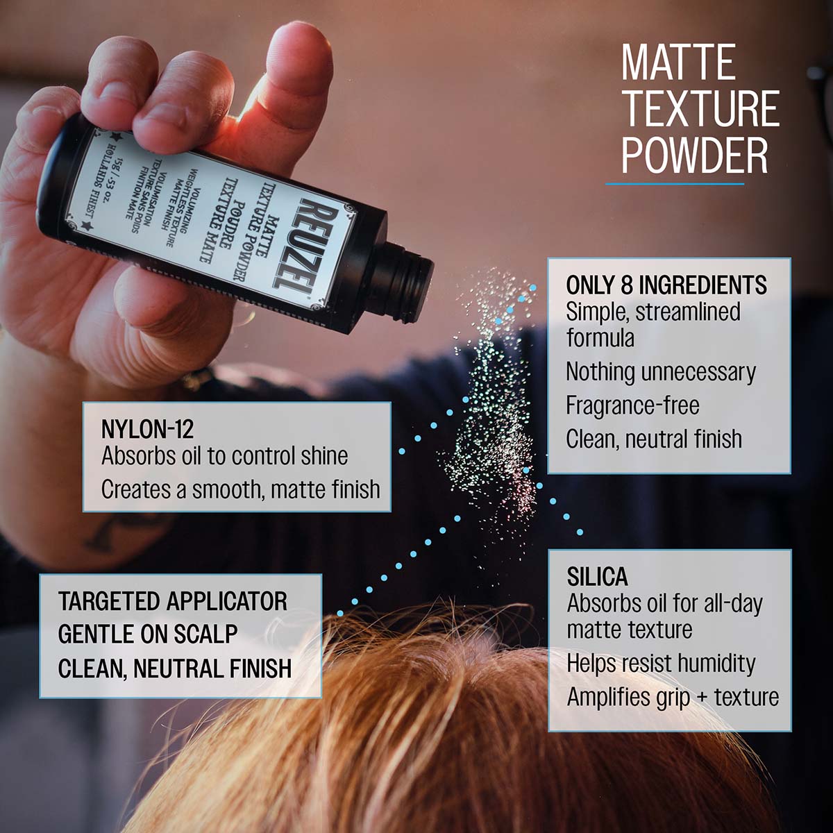 Reuzel Matte Texture Powder 15g - Instant Volume and Grit