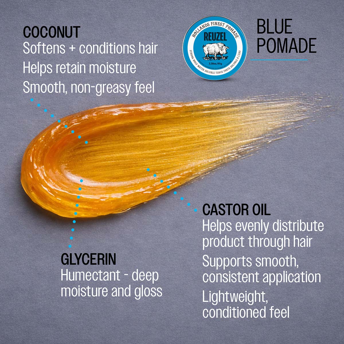 Reuzel Blue Pomade - Strong Hold, High Shine for Ultimate Style