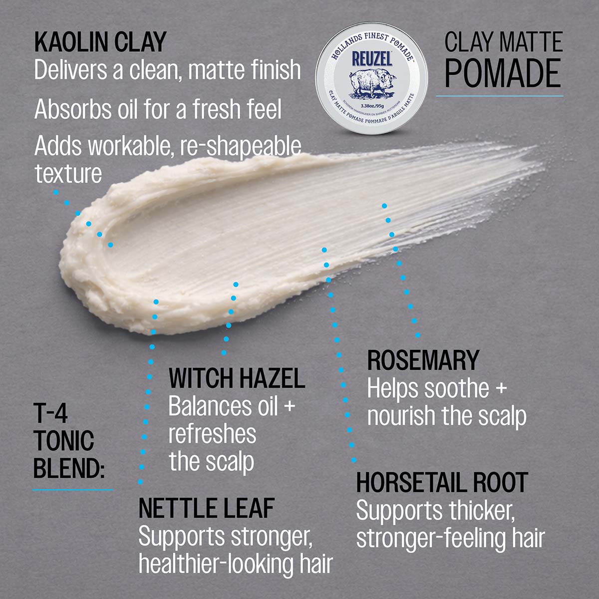 Reuzel Clay Matte Pomade - Strong Hold & Matte Finish for Active Men