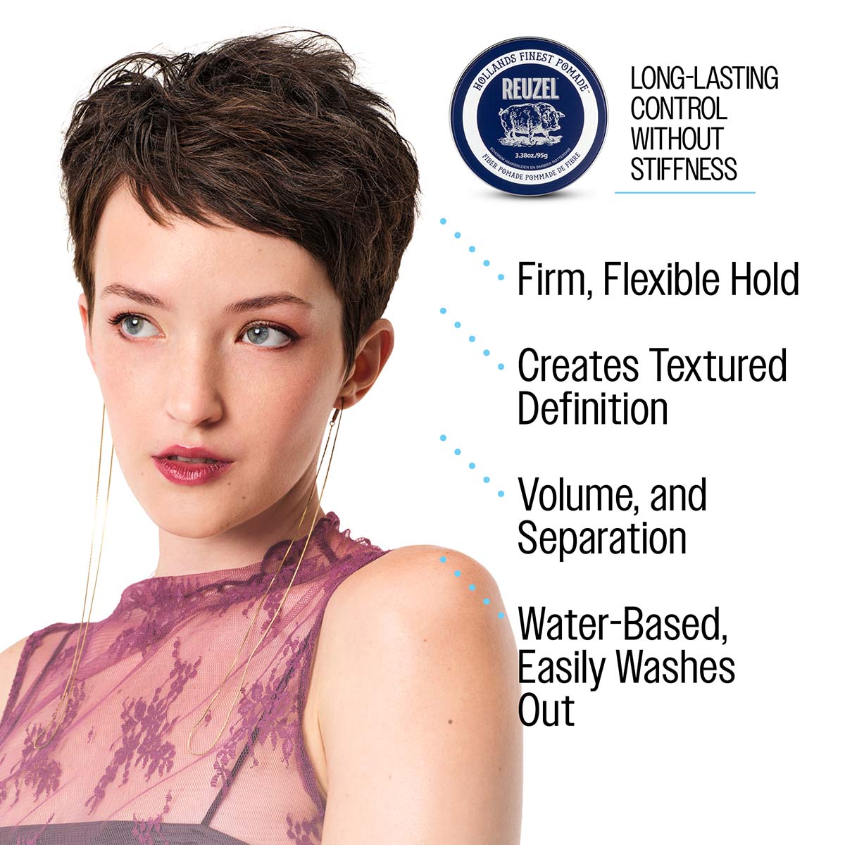 Reuzel Fiber Pomade - Pliable Hold & Natural Finish for Textured Definition