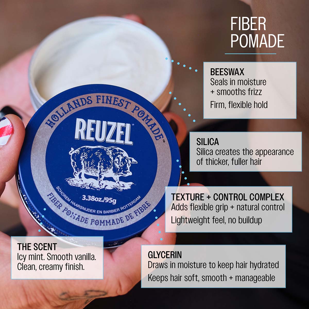 Reuzel Fiber Pomade - Pliable Hold & Natural Finish for Textured Definition