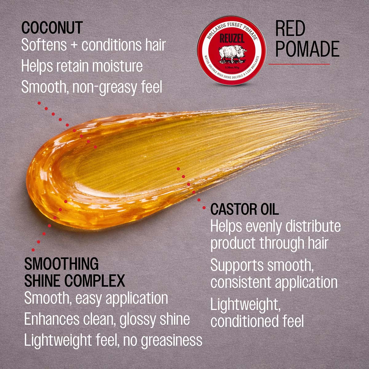 Reuzel Red High Sheen Pomade - Water Soluble with High Shine