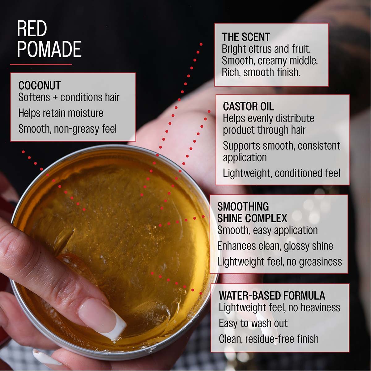 Reuzel Red High Sheen Pomade - Water Soluble with High Shine