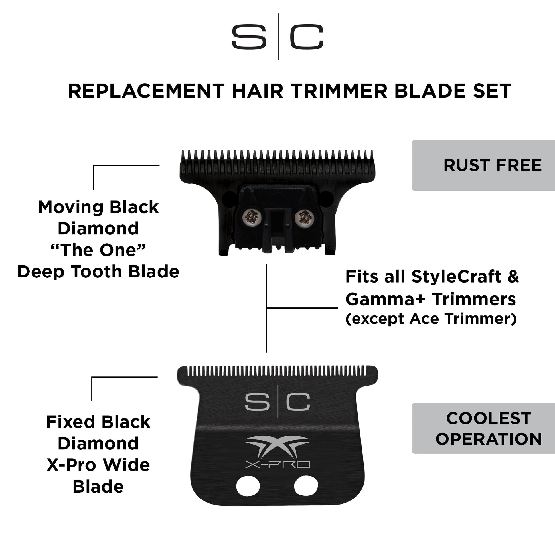 StyleCraft Black DLC X-Pro Wide Trimmer Blade & "The One" Cutter – Professional
