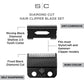 StyleCraft Black DLC Diamond Cut Clipper Blade & Shallow Tooth 2.0 Cutter – Professional