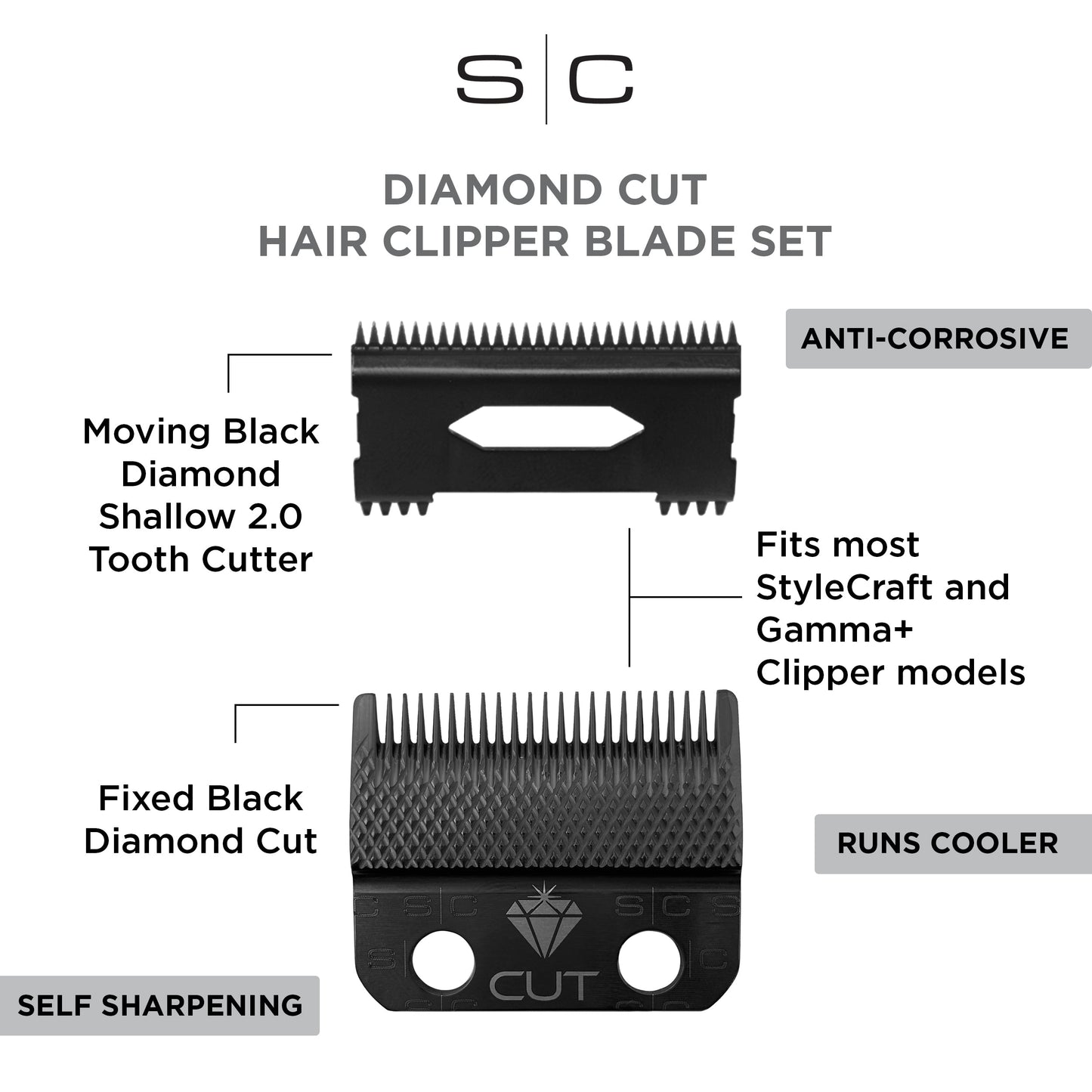 StyleCraft Black DLC Diamond Cut Clipper Blade & Shallow Tooth 2.0 Cutter – Professional