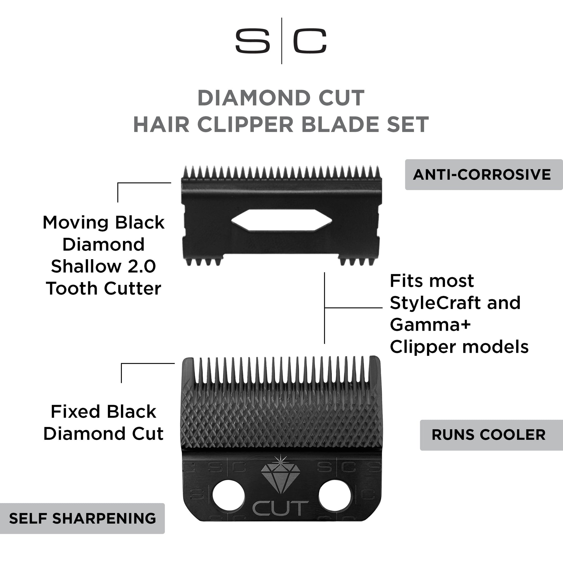 StyleCraft Black DLC Diamond Cut Clipper Blade & Shallow Tooth 2.0 Cutter – Professional