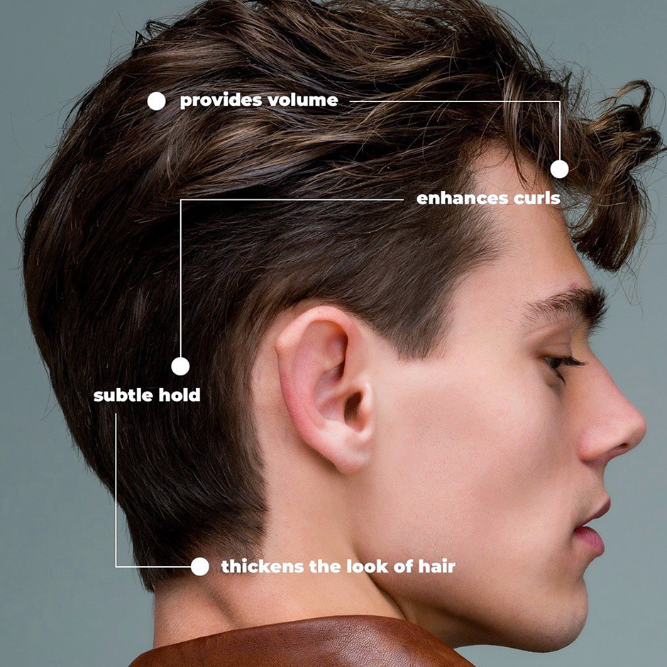 Johnny B Smooth Styling Cream — benefit infographic