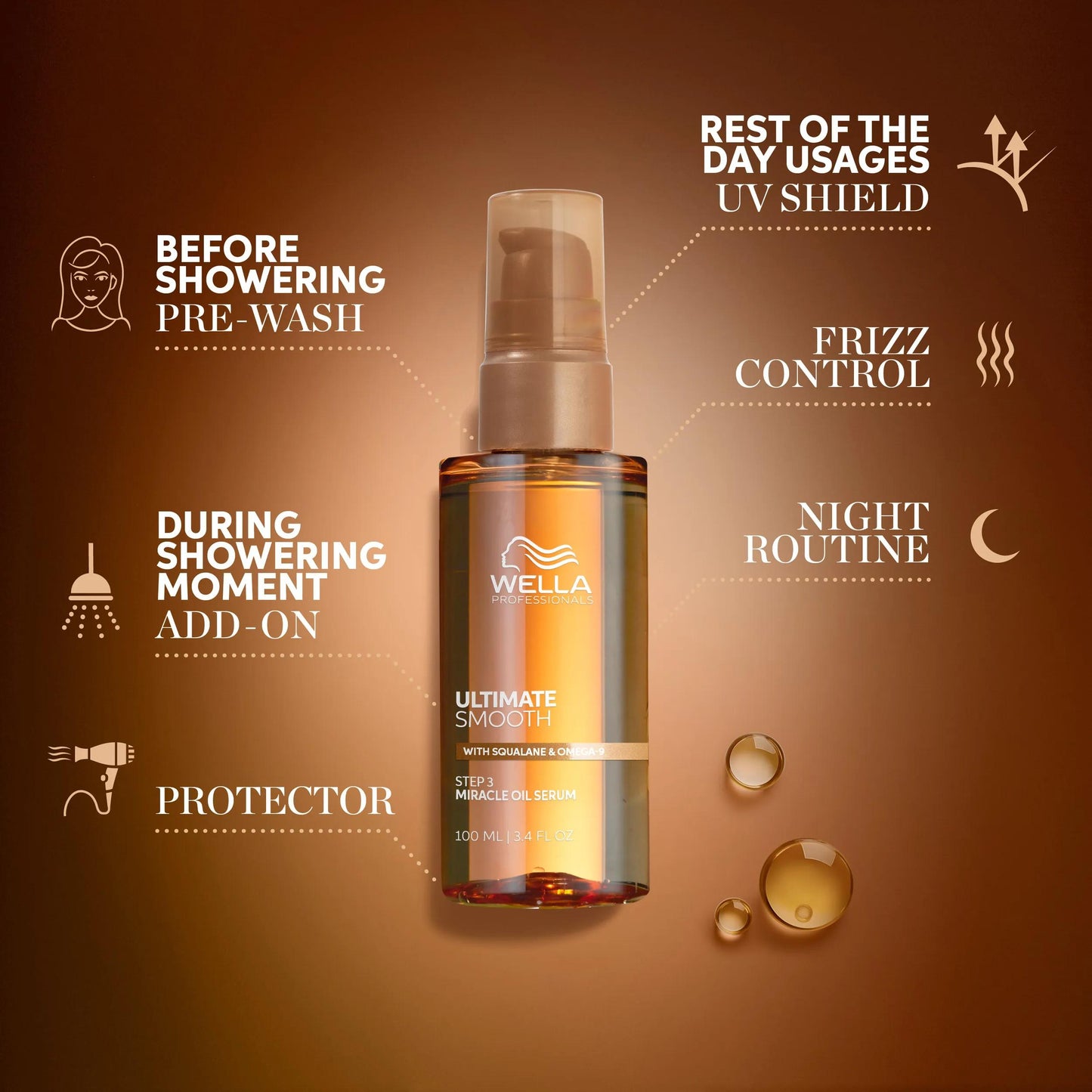 Wella Professionals Ultimate Smooth — Packshot of Wella Professionals Ultimate Smooth Miracle Oil Serum with instructions on how to use the product.