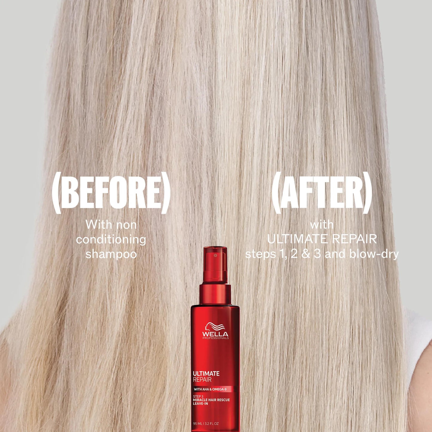 Wella Professionals Ultimate Repair — Long blonde hair from the back. Image is split down the middle. One half looks dry text reads before with non conditioning shampoo. The other half is shiny and healthy, text reads after with Ultimate Repair steps 1,2,3 &amp; blow-dry.