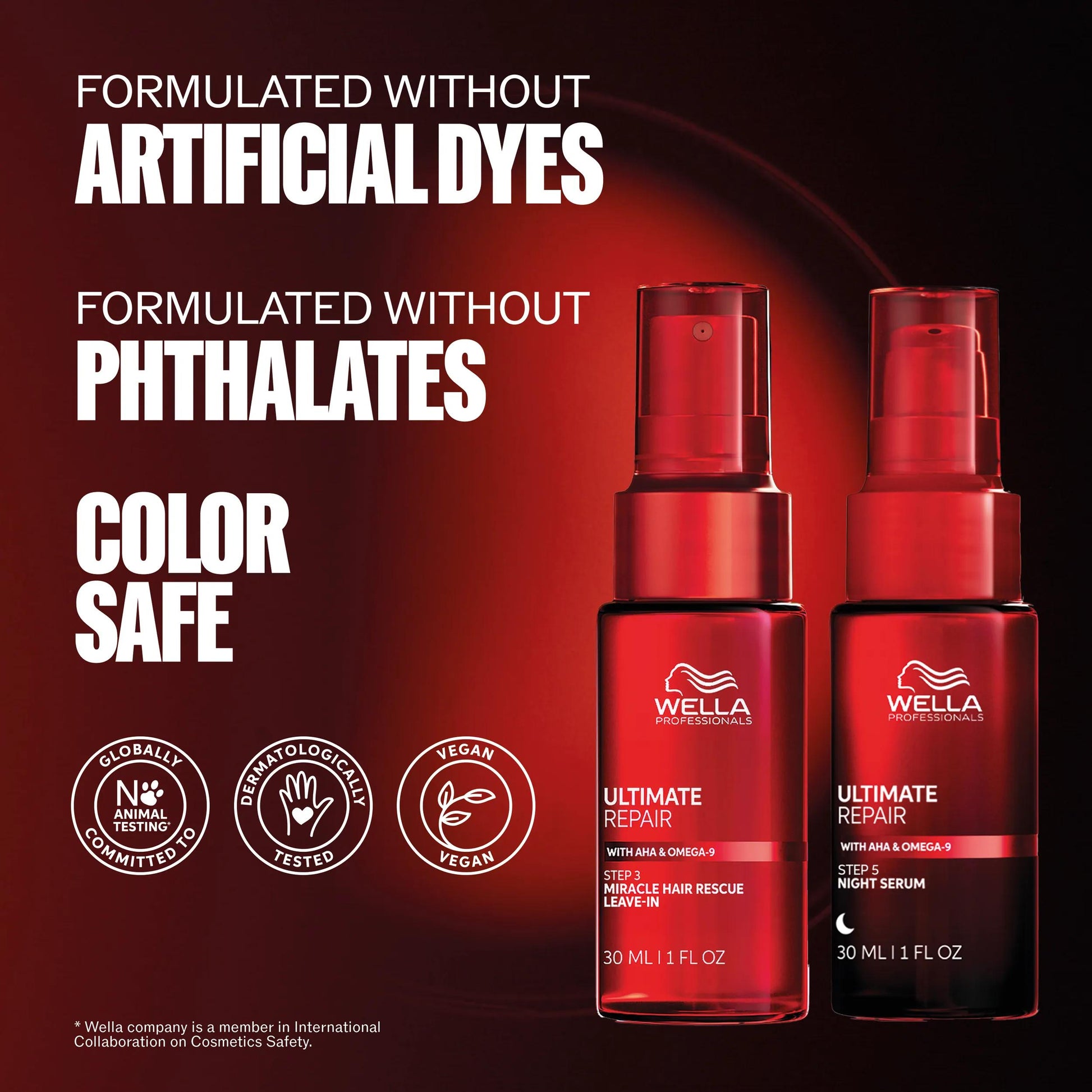 Wella Professionals Ultimate Repair — Packshot of Wella Ultimate Repair Leave-in and Night Serum. Text reads formulated without artificial dyes and phthalates, color safe.