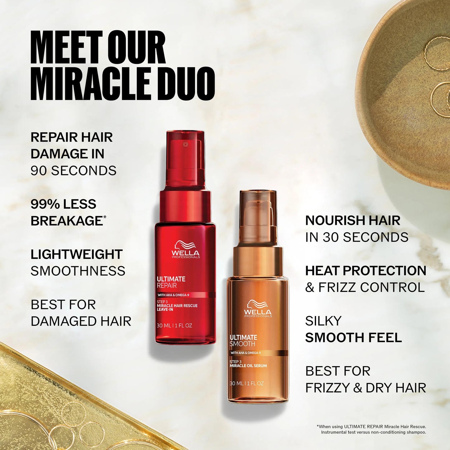 Wella Professionals Ultimate Repair — Packshot of Ultimate Repair Leave-in and Ultimate Smooth oil serum. Text reads meet our miracle duo.