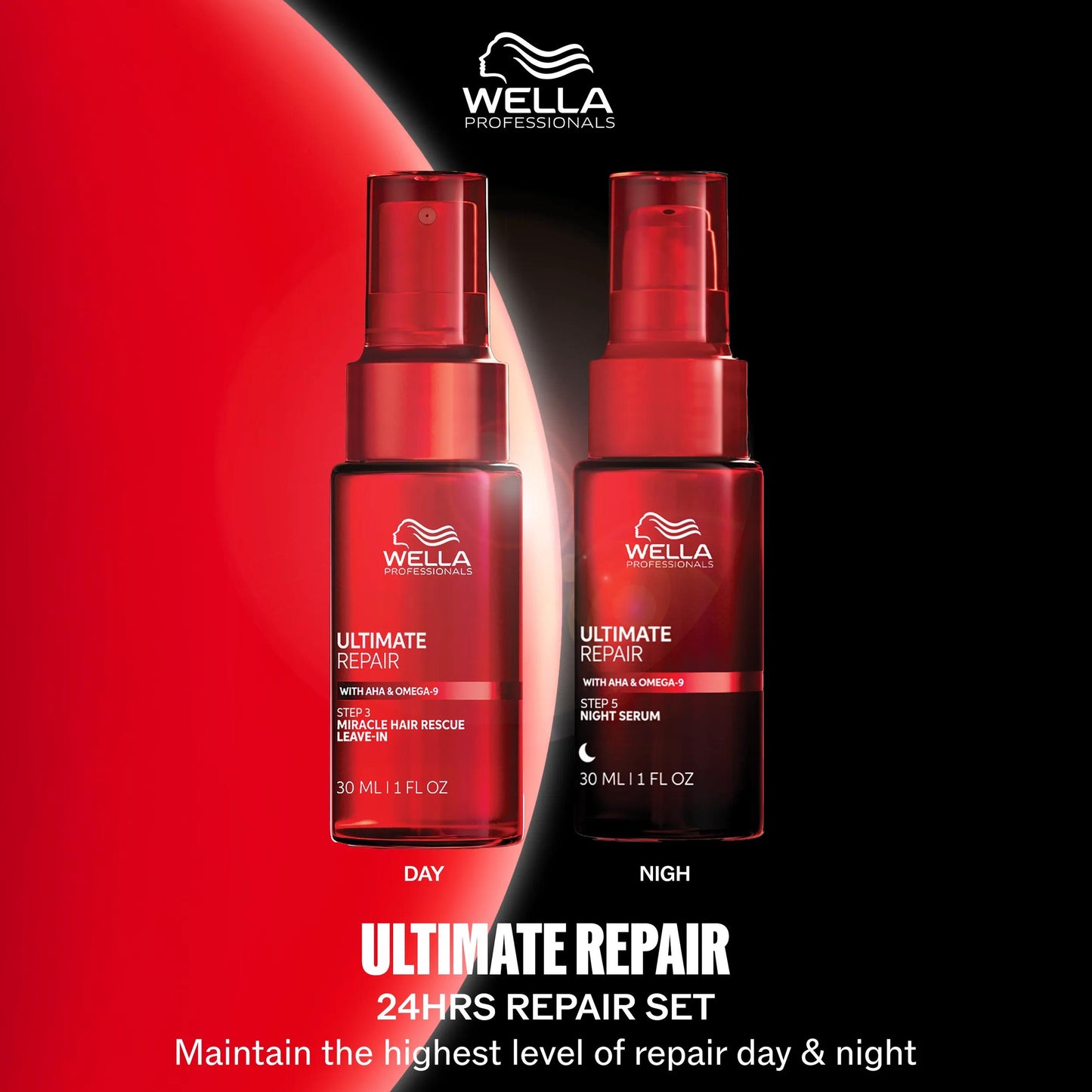 Wella Professionals Ultimate Repair — Packshot of Wella Ultimate Repair Miracle Hair Rescue Serum and Night Serum. Text reads Ultimate Repair 24 hrs repair set maintain the highest levels of repair day and night.