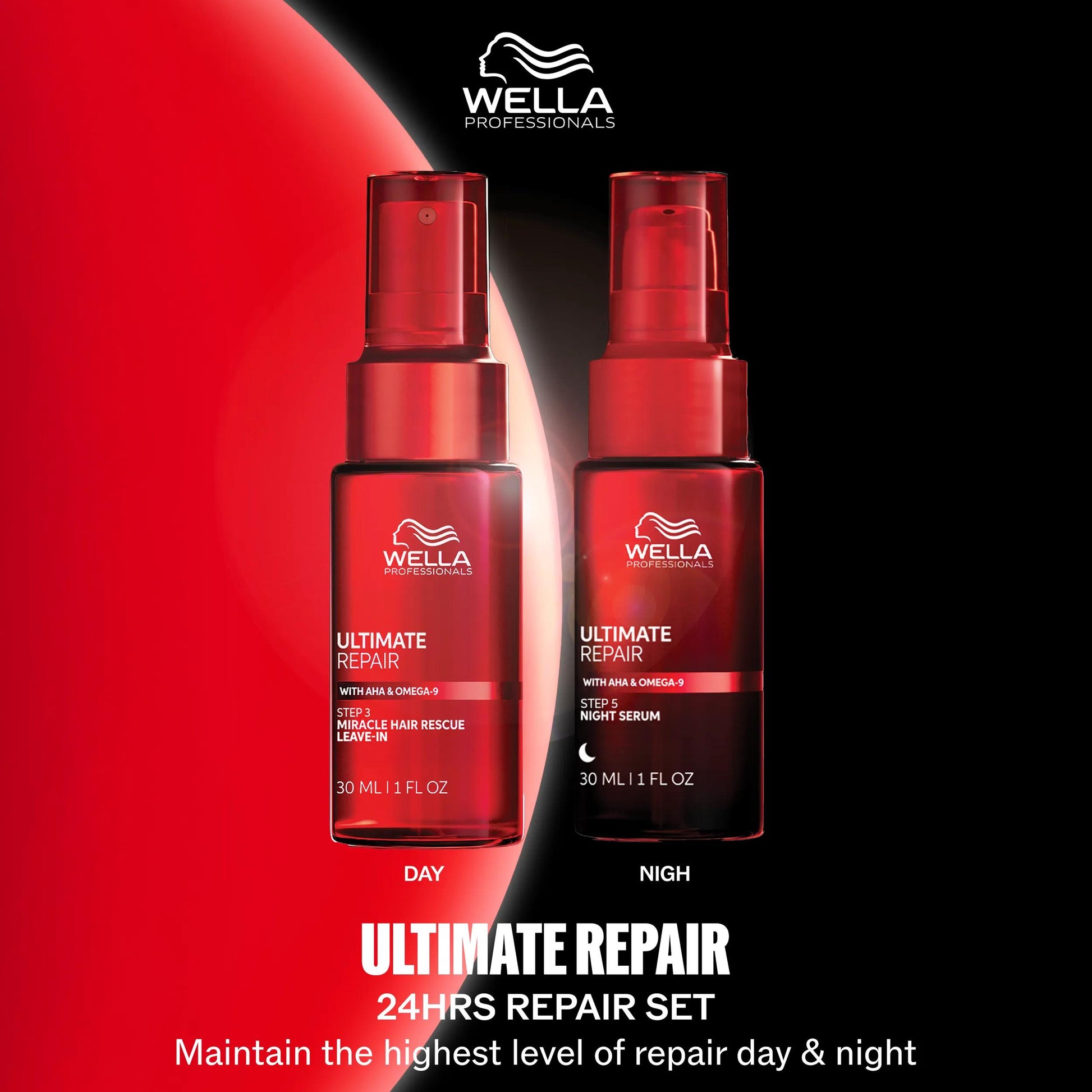 Wella Professionals Ultimate Repair — Packshot of Wella Ultimate Repair Miracle Hair Rescue Serum and Night Serum. Text reads Ultimate Repair 24 hrs repair set maintain the highest levels of repair day and night.