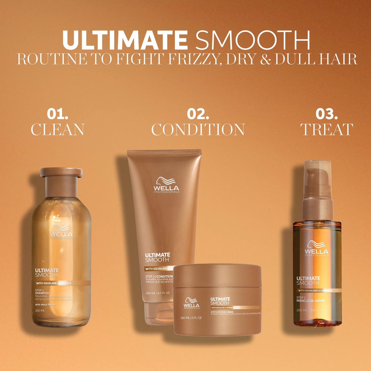 Wella Professionals Ultimate Smooth — Step by step guide to frizzy, dry and dull hair using Wella Ultimate Smooth products. Steps read clean, condition and treat.