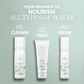 Wella Professionals NutriCurls — Wella NutriCurls hair care regimen for waves: cleanse, treat, define, featuring shampoo, cleansing conditioner, and milky waves spray.