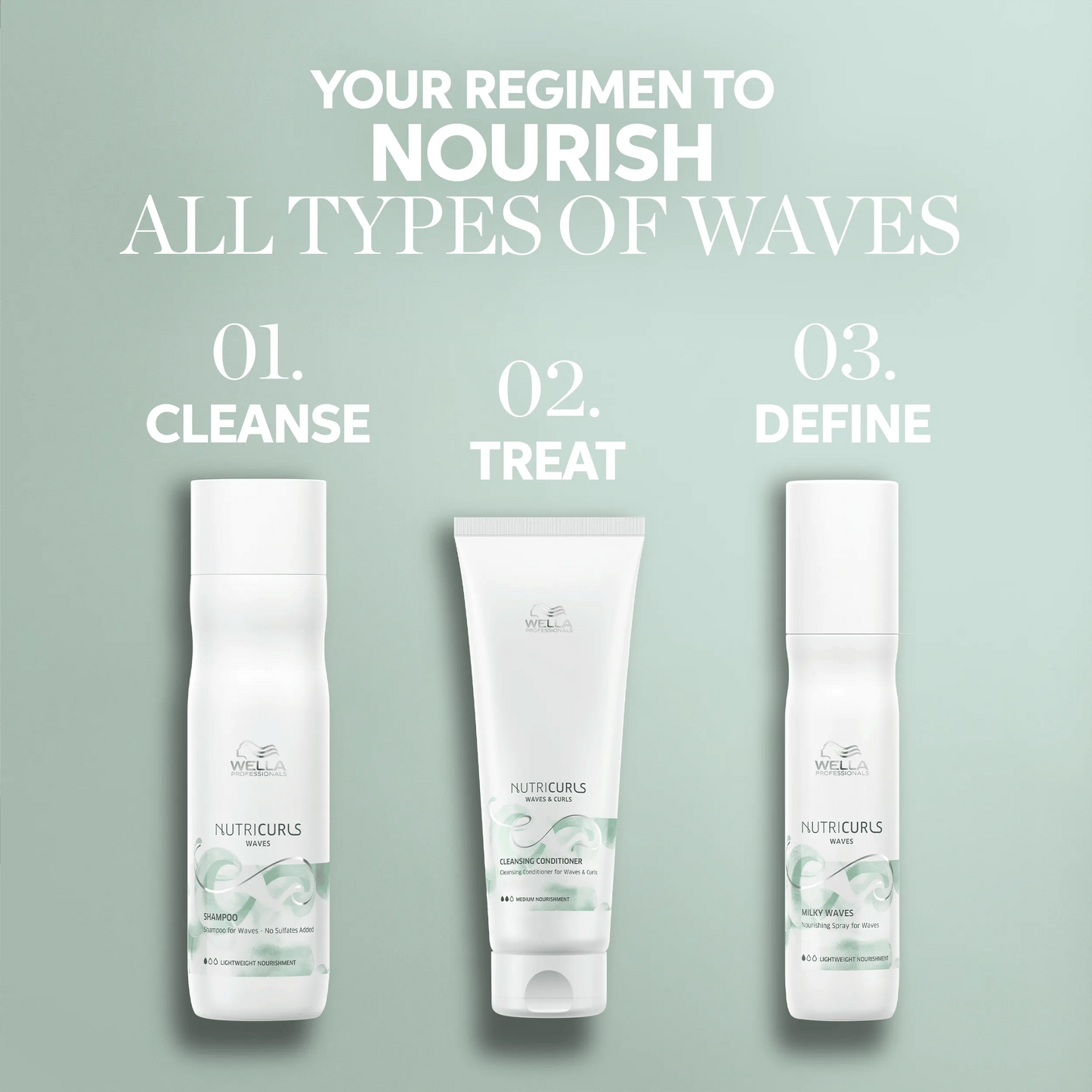 Wella Professionals NutriCurls — Wella NutriCurls hair care regimen for waves: cleanse, treat, define, featuring shampoo, cleansing conditioner, and milky waves spray.